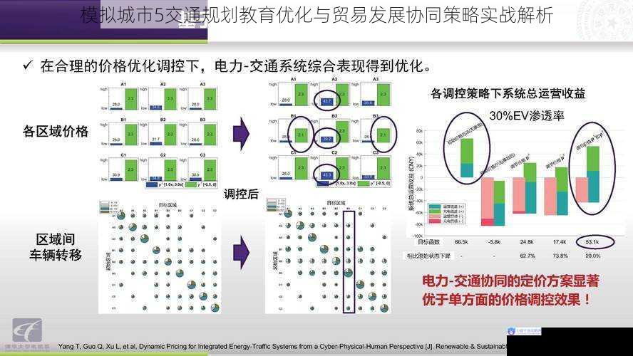 模拟城市5交通规划教育优化与贸易发展协同策略实战解析