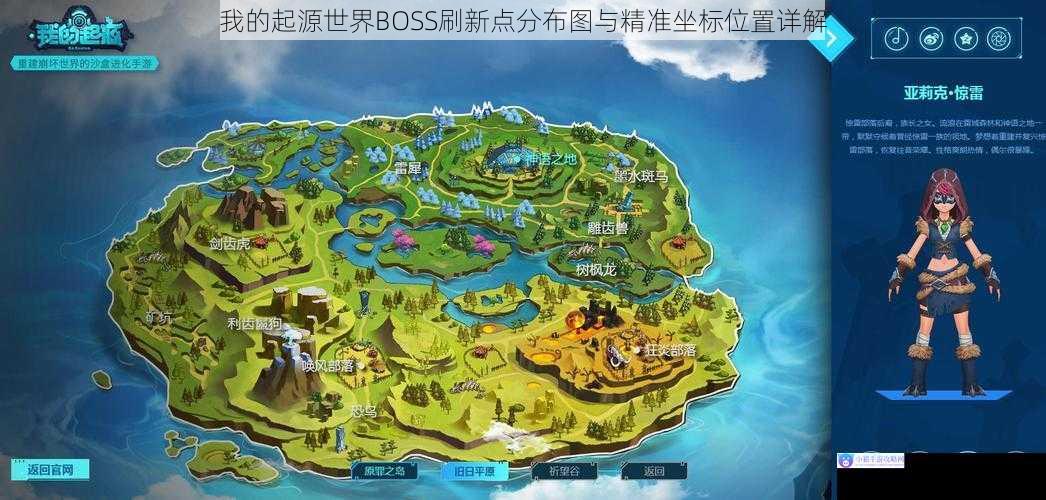 我的起源世界BOSS刷新点分布图与精准坐标位置详解