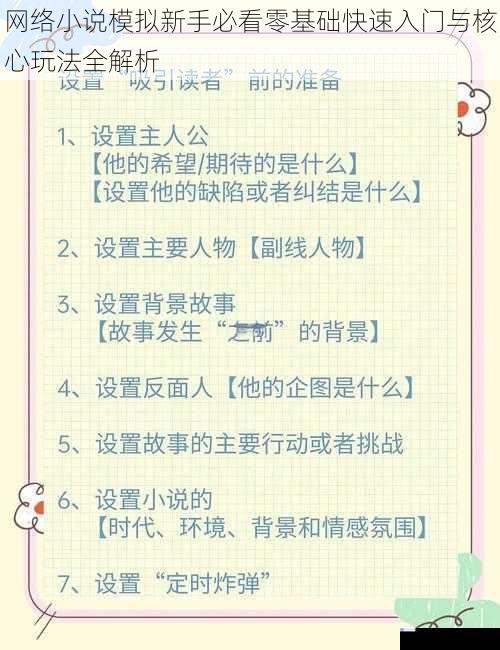 网络小说模拟新手必看零基础快速入门与核心玩法全解析
