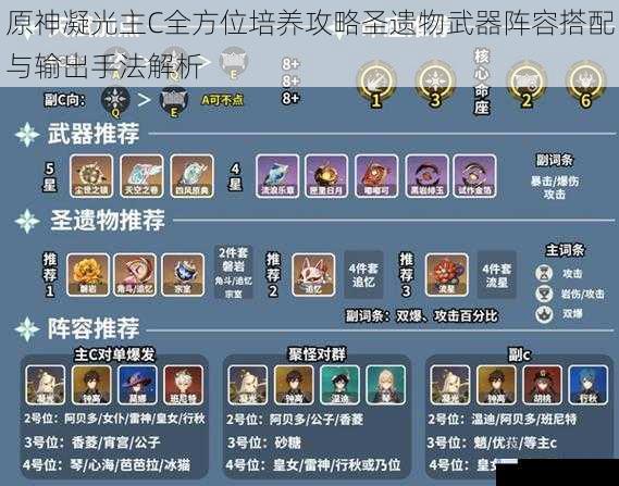 原神凝光主C全方位培养攻略圣遗物武器阵容搭配与输出手法解析