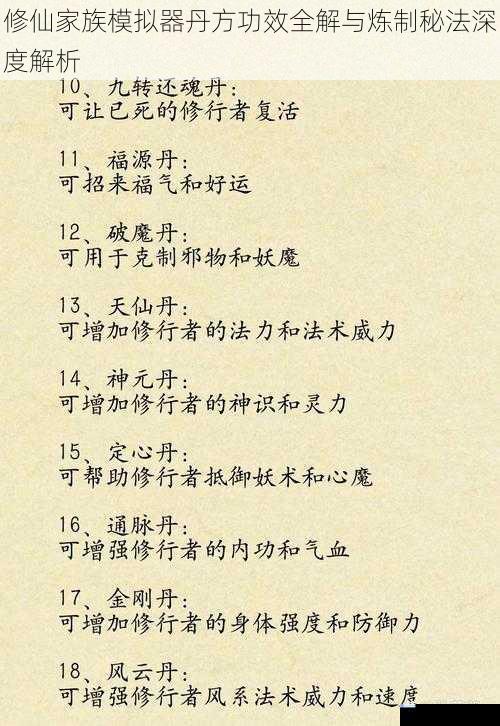 修仙家族模拟器丹方功效全解与炼制秘法深度解析
