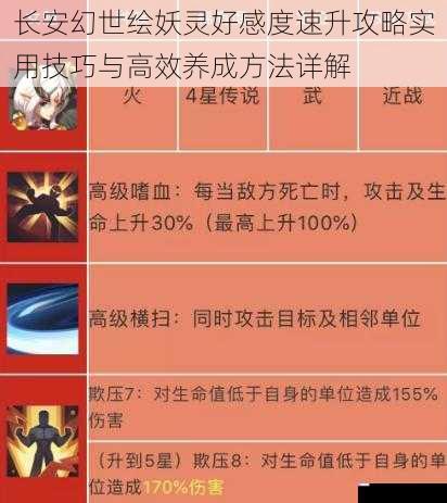 长安幻世绘妖灵好感度速升攻略实用技巧与高效养成方法详解