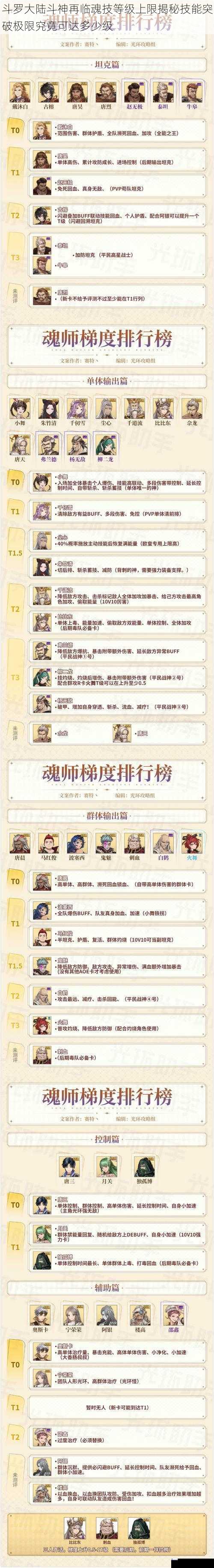 斗罗大陆斗神再临魂技等级上限揭秘技能突破极限究竟可达多少级