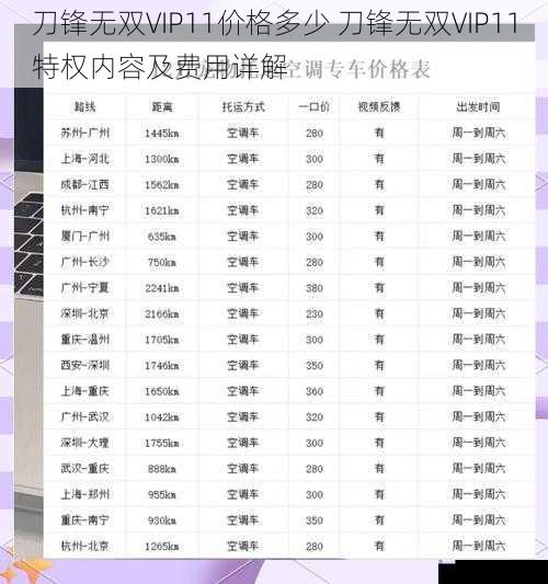 刀锋无双VIP11价格多少 刀锋无双VIP11特权内容及费用详解