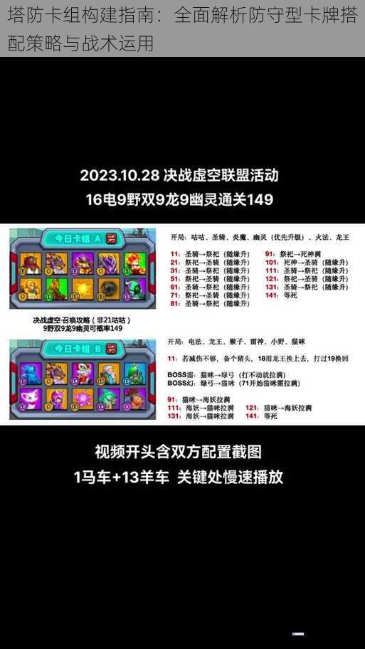 塔防卡组构建指南:全面解析防守型卡牌搭配策略与战术运用