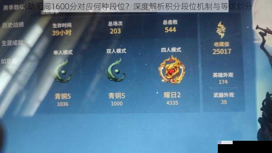 永劫无间1600分对应何种段位？深度解析积分段位机制与等级划分