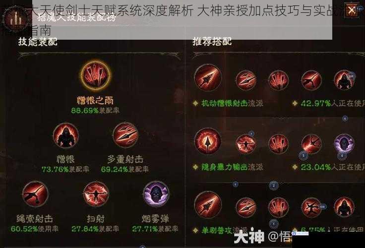 荣耀大天使剑士天赋系统深度解析 大神亲授加点技巧与实战流派搭配指南