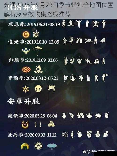 光遇2025年9月23日季节蜡烛全地图位置解析及高效收集路线推荐