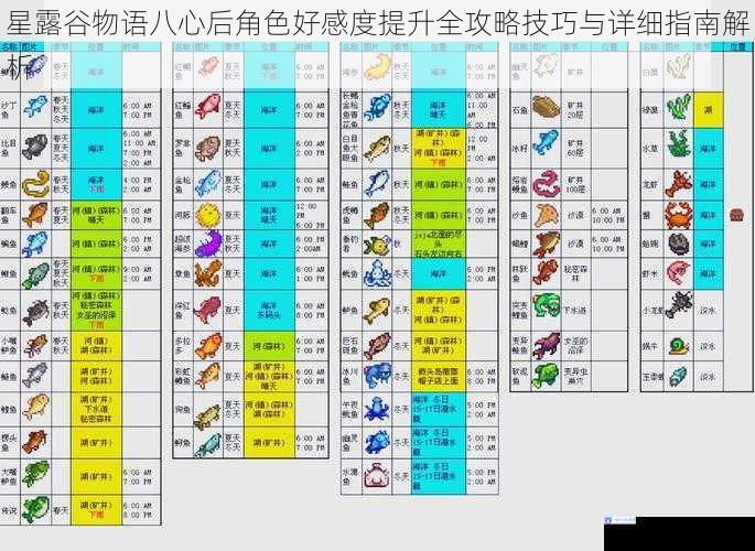 星露谷物语八心后角色好感度提升全攻略技巧与详细指南解析