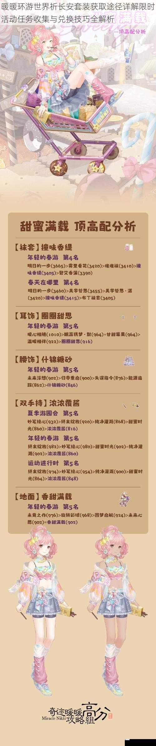 暖暖环游世界祈长安套装获取途径详解限时活动任务收集与兑换技巧全解析
