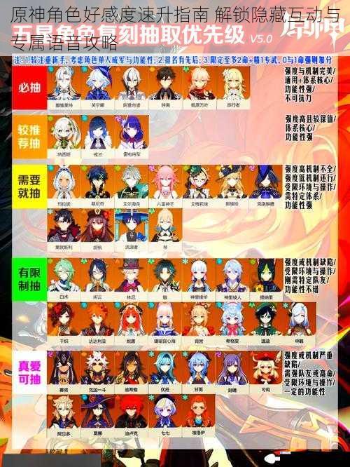 原神角色好感度速升指南 解锁隐藏互动与专属语音攻略