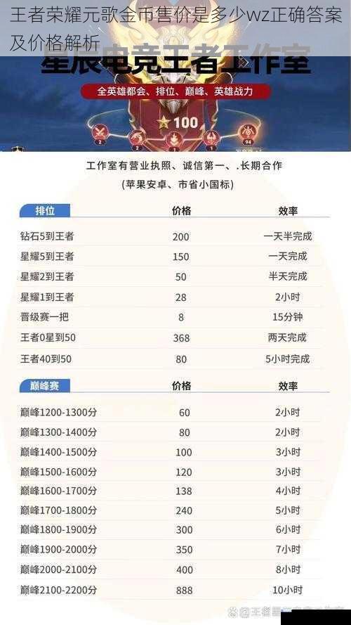 王者荣耀元歌金币售价是多少wz正确答案及价格解析