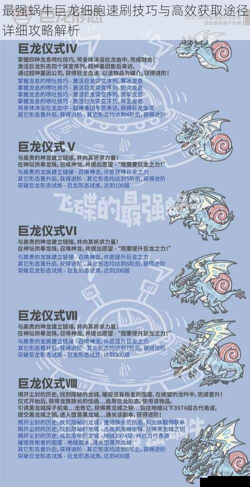 最强蜗牛巨龙细胞速刷技巧与高效获取途径详细攻略解析