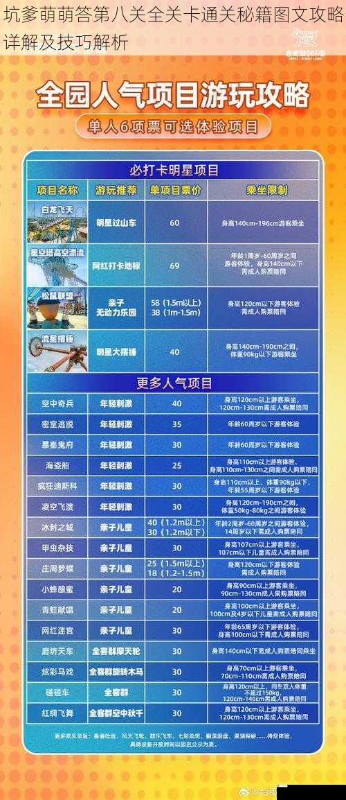 坑爹萌萌答第八关全关卡通关秘籍图文攻略详解及技巧解析