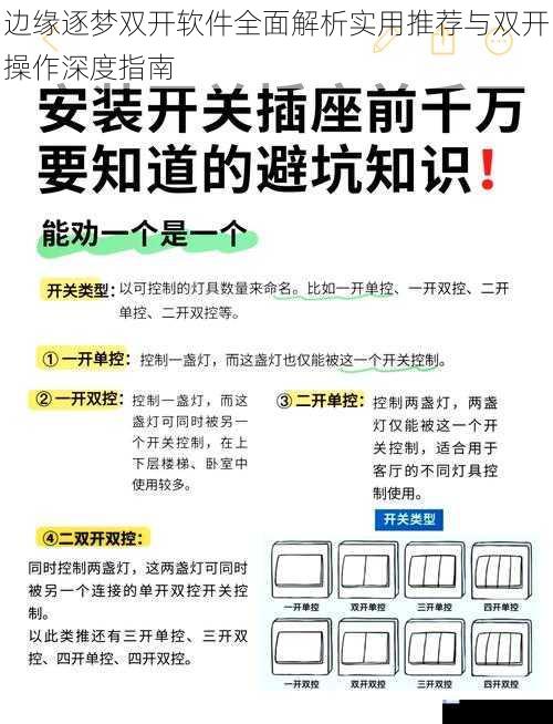 边缘逐梦双开软件全面解析实用推荐与双开操作深度指南