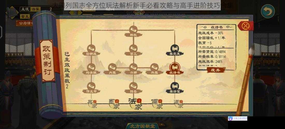 大周列国志全方位玩法解析新手必看攻略与高手进阶技巧合集