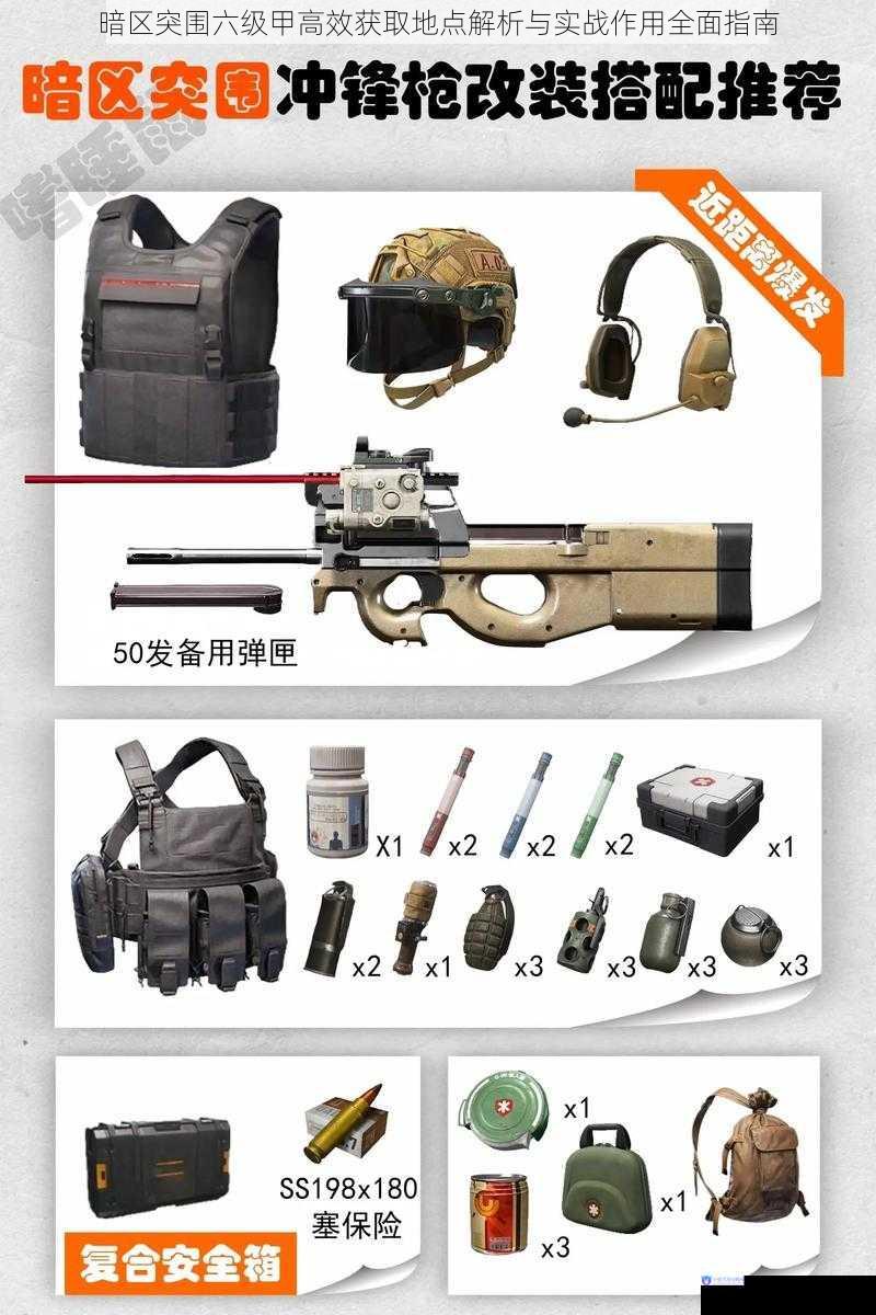 暗区突围六级甲高效获取地点解析与实战作用全面指南