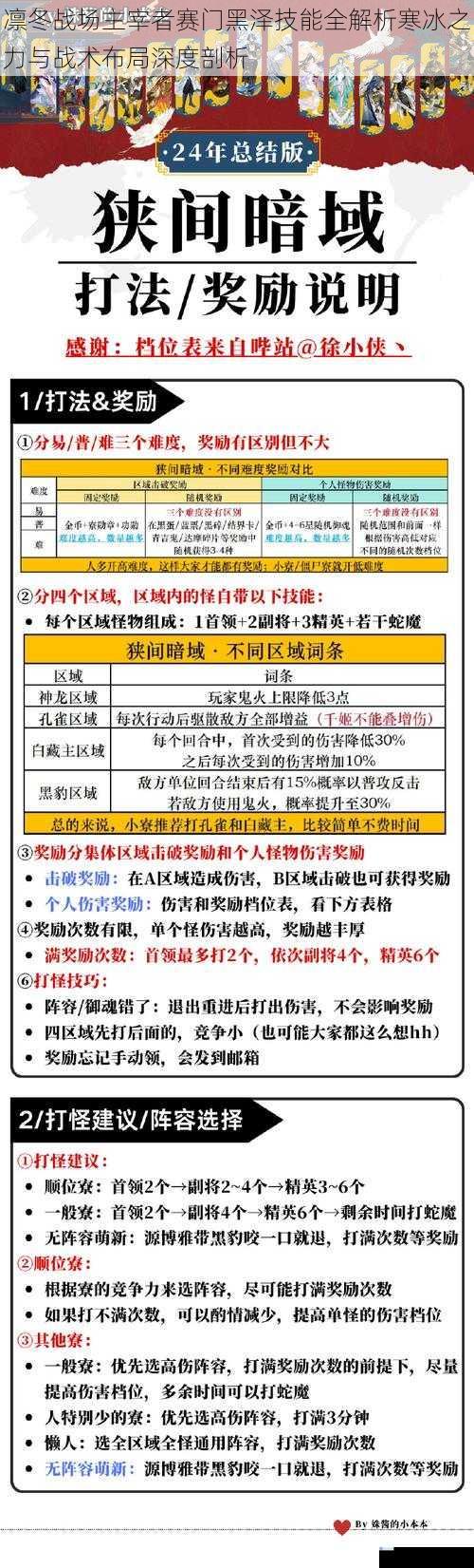 凛冬战场主宰者赛门黑泽技能全解析寒冰之力与战术布局深度剖析
