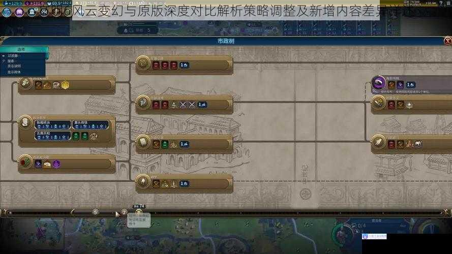 文明6风云变幻与原版深度对比解析策略调整及新增内容差异详述