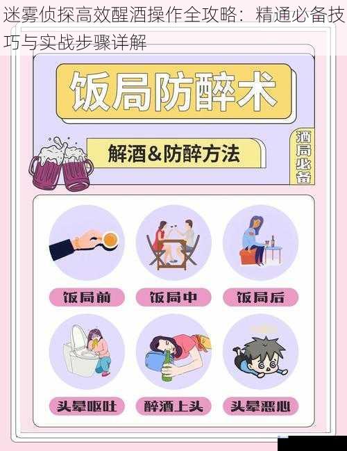 迷雾侦探高效醒酒操作全攻略：精通必备技巧与实战步骤详解