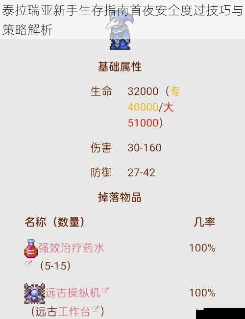 泰拉瑞亚新手生存指南首夜安全度过技巧与策略解析