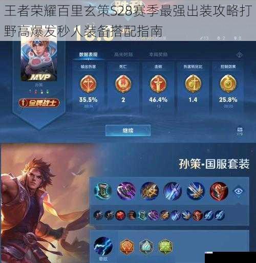 王者荣耀百里玄策S28赛季最强出装攻略打野高爆发秒人装备搭配指南