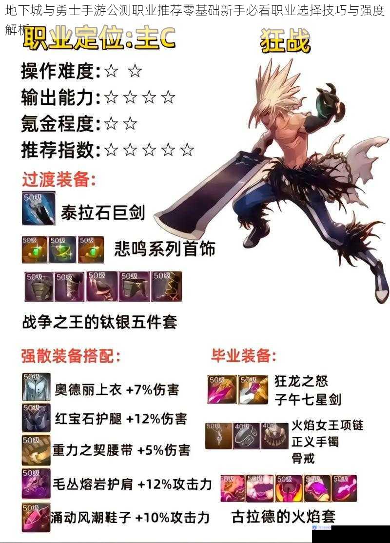 地下城与勇士手游公测职业推荐零基础新手必看职业选择技巧与强度解析