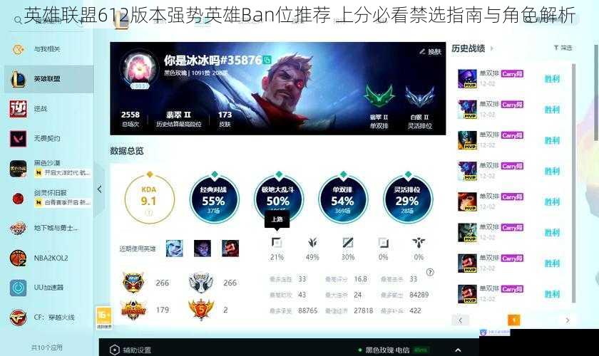 英雄联盟612版本强势英雄Ban位推荐 上分必看禁选指南与角色解析