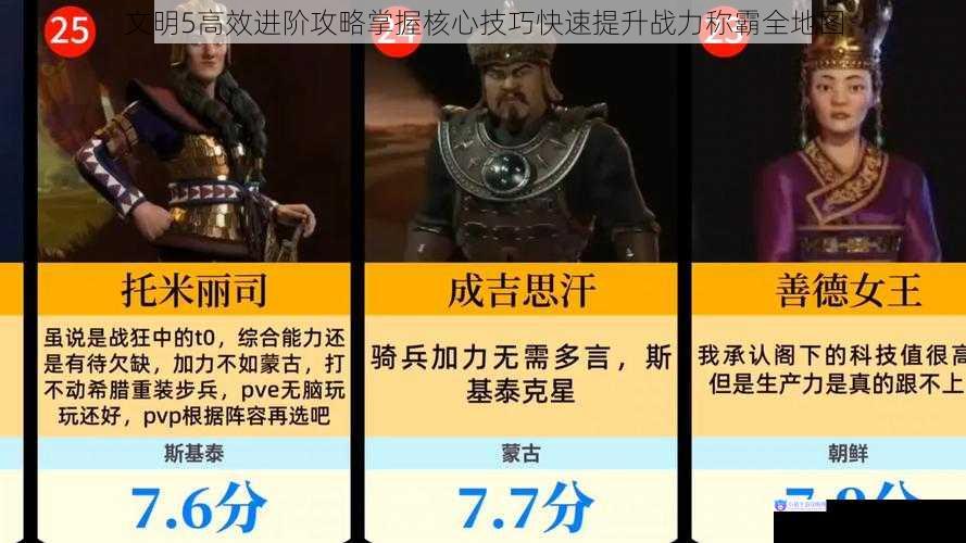 文明5高效进阶攻略掌握核心技巧快速提升战力称霸全地图