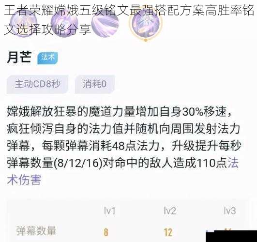 王者荣耀嫦娥五级铭文最强搭配方案高胜率铭文选择攻略分享