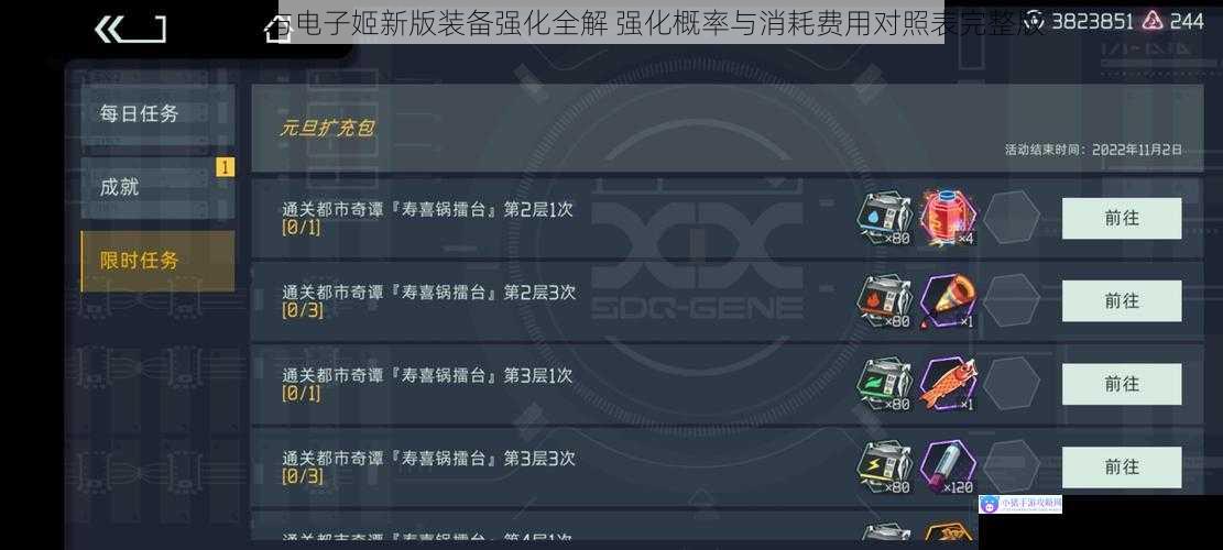 映月城与电子姬新版装备强化全解 强化概率与消耗费用对照表完整版