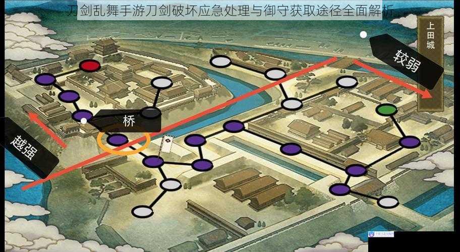 刀剑乱舞手游刀剑破坏应急处理与御守获取途径全面解析