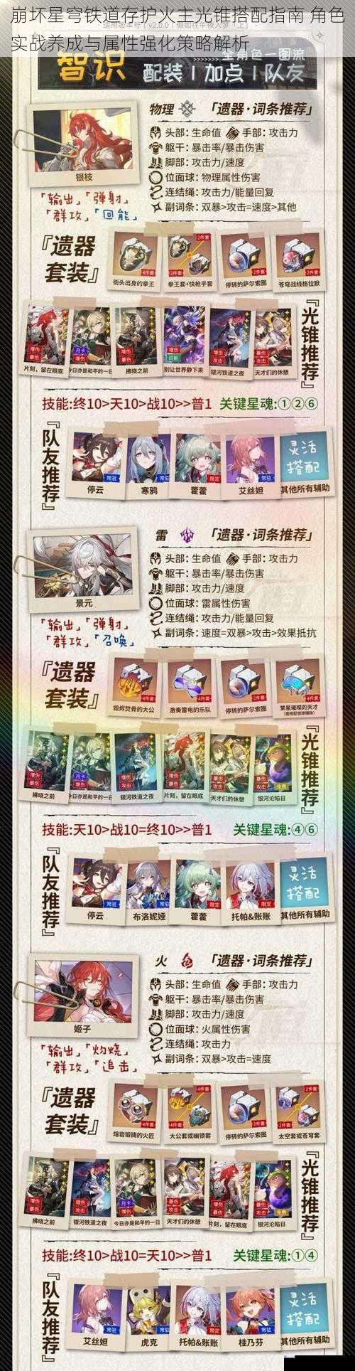 崩坏星穹铁道存护火主光锥搭配指南 角色实战养成与属性强化策略解析