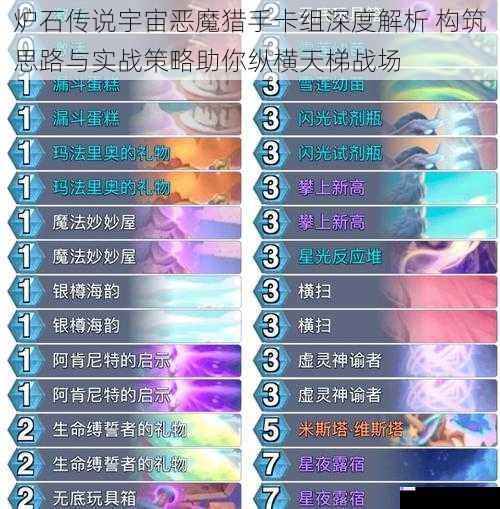 炉石传说宇宙恶魔猎手卡组深度解析 构筑思路与实战策略助你纵横天梯战场