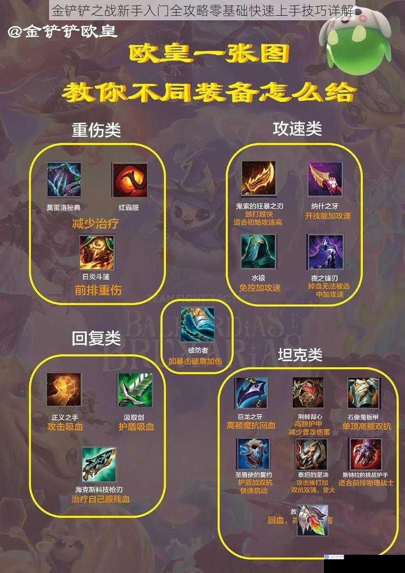 金铲铲之战新手入门全攻略零基础快速上手技巧详解