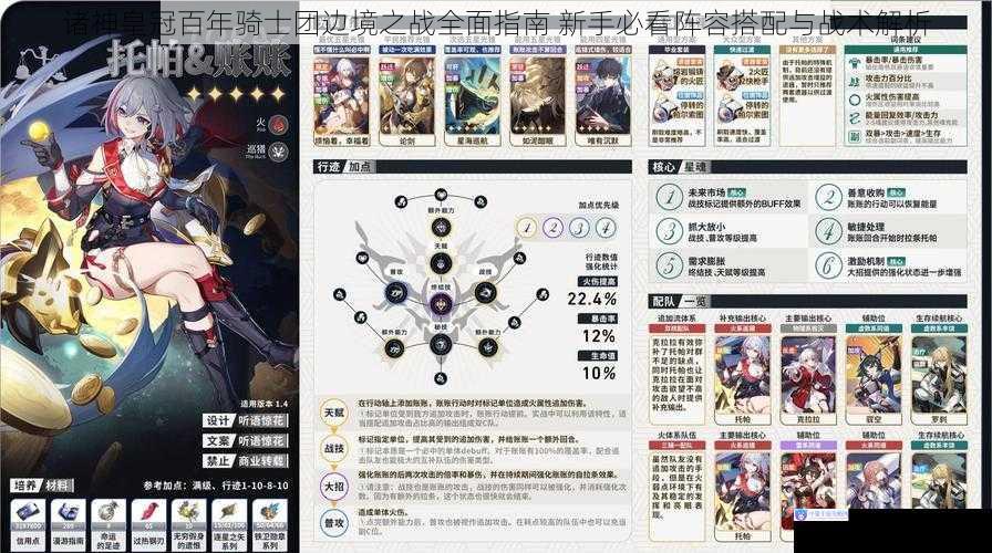 诸神皇冠百年骑士团边境之战全面指南 新手必看阵容搭配与战术解析