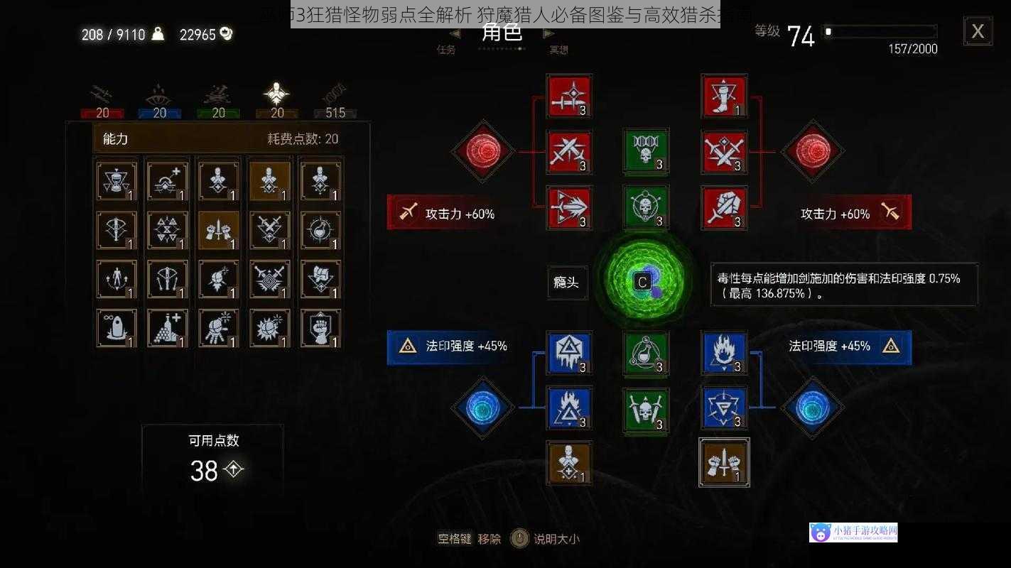 巫师3狂猎怪物弱点全解析 狩魔猎人必备图鉴与高效猎杀指南