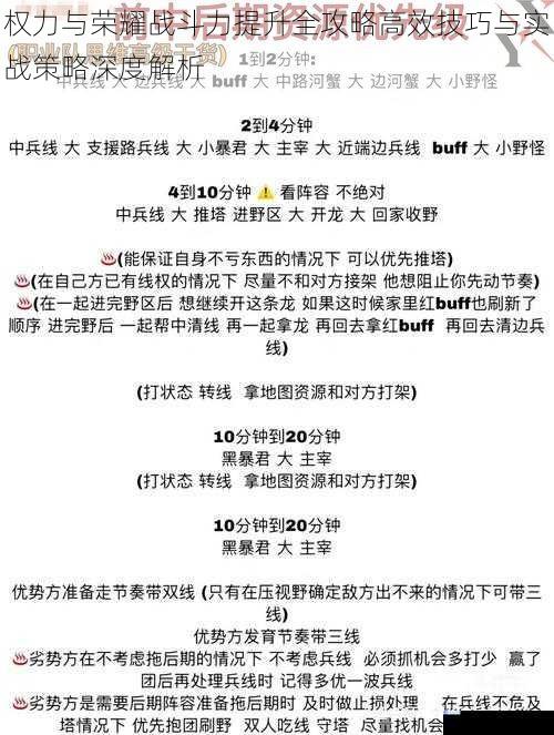 权力与荣耀战斗力提升全攻略高效技巧与实战策略深度解析
