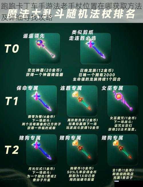 跑跑卡丁车手游法老手杖位置在哪获取方法及详细寻找攻略