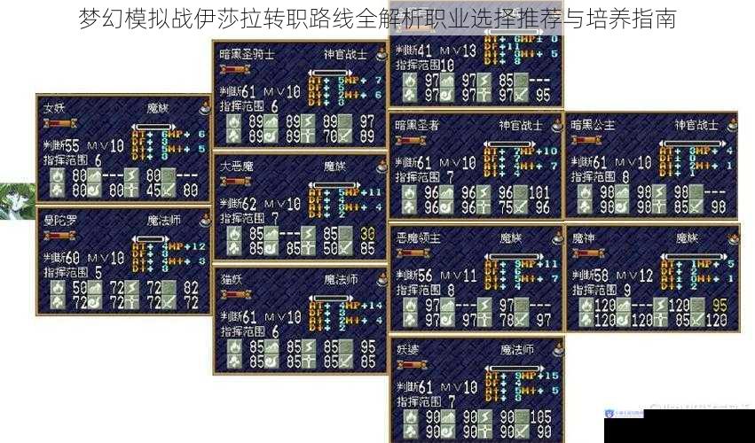 梦幻模拟战伊莎拉转职路线全解析职业选择推荐与培养指南