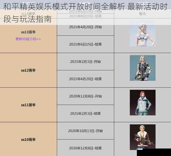 和平精英娱乐模式开放时间全解析 最新活动时段与玩法指南
