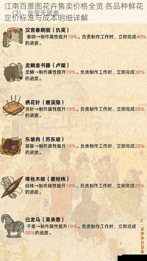 江南百景图花卉售卖价格全览 各品种鲜花定价标准与成本明细详解