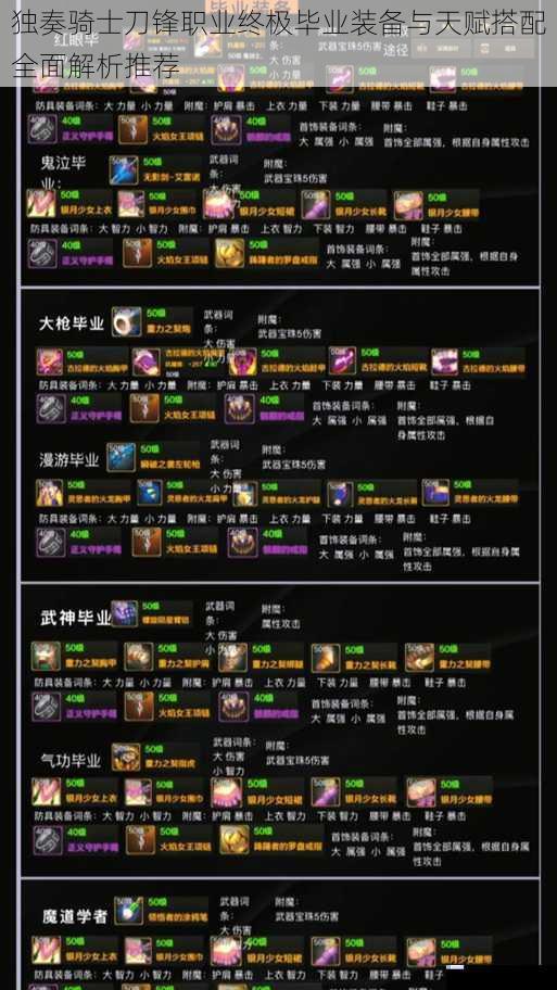 独奏骑士刀锋职业终极毕业装备与天赋搭配全面解析推荐