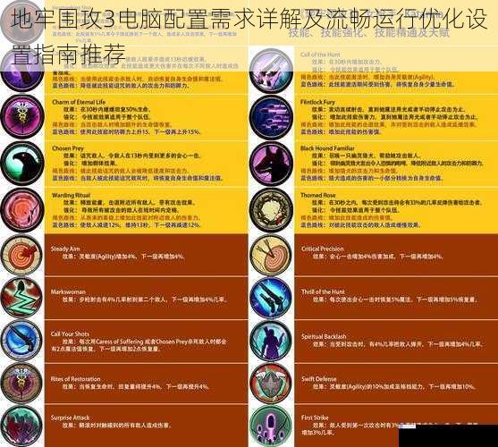 地牢围攻3电脑配置需求详解及流畅运行优化设置指南推荐