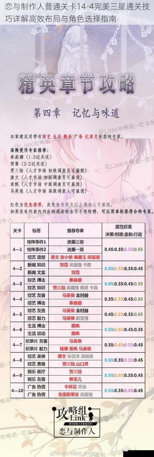 恋与制作人普通关卡14-4完美三星通关技巧详解高效布局与角色选择指南