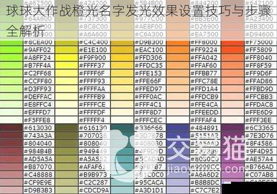 球球大作战橙光名字发光效果设置技巧与步骤全解析